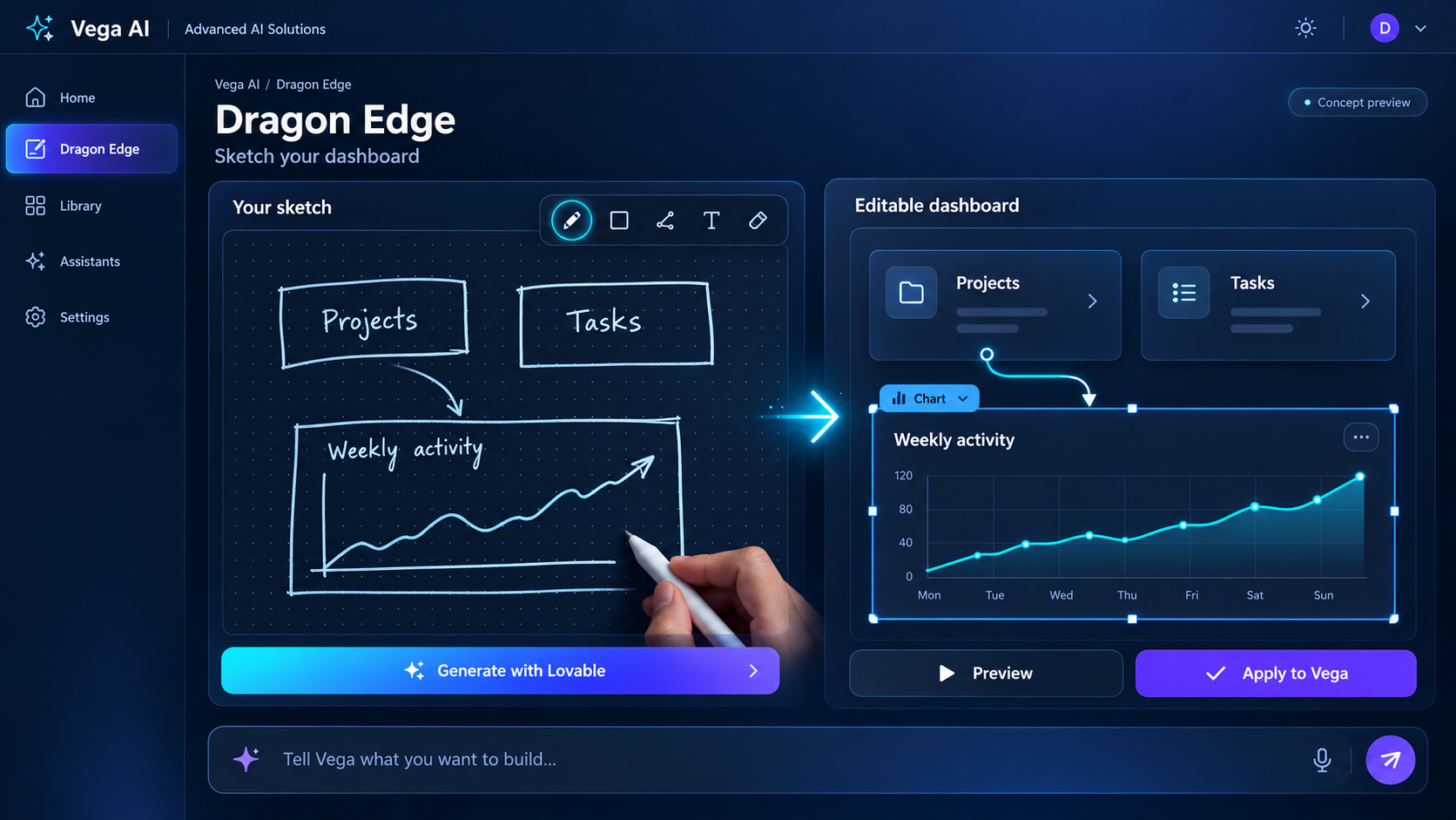Concept illustration: a hand-drawn sketch of Projects and Tasks boxes, an arrow and a Weekly activity line graph, shown beside a matching editable dashboard with Projects and Tasks cards and a Weekly activity chart. Buttons and text in the illustration are part of the concept image only and do not work.