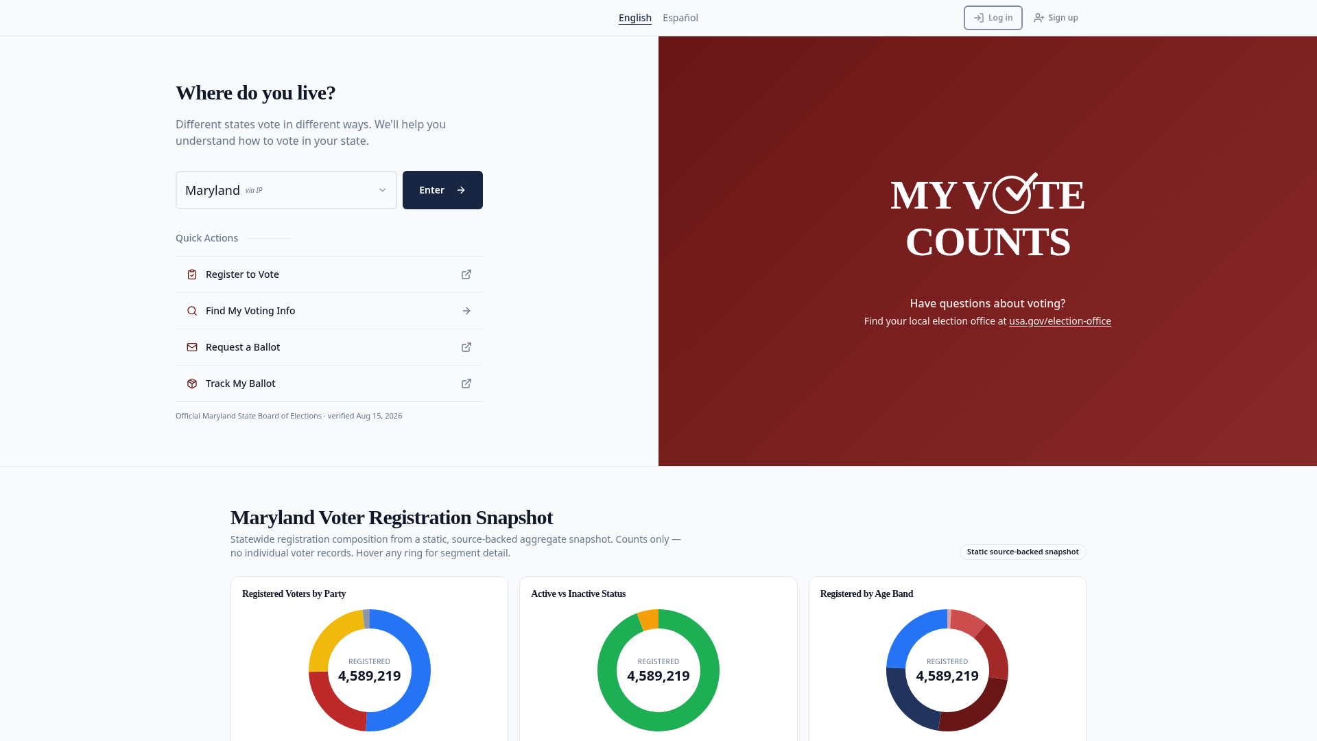 MyVoteCounts interface showing state voter information and registration snapshot